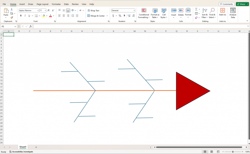 subbranches fishbone diagram