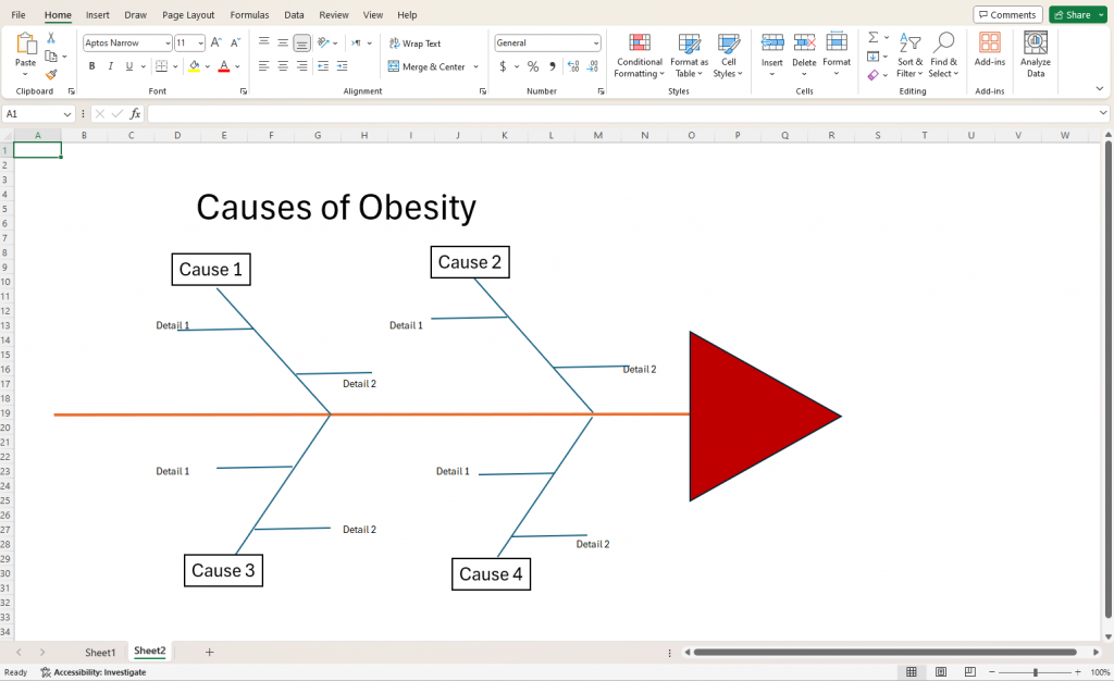 fishbone diagram with text