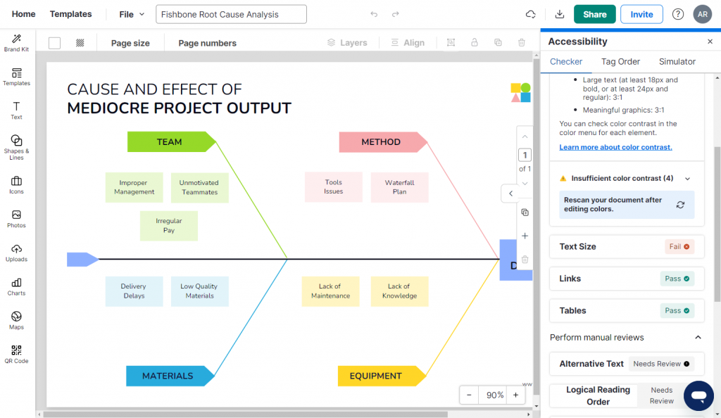 venngage fishbone diagram accessbility check