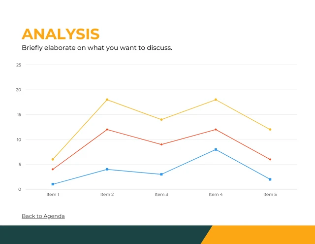 how to present a case study on powerpoint