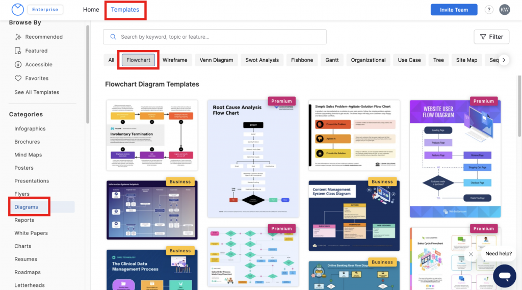 5 Steps to Create a Recruitment Process Flowchart - Venngage