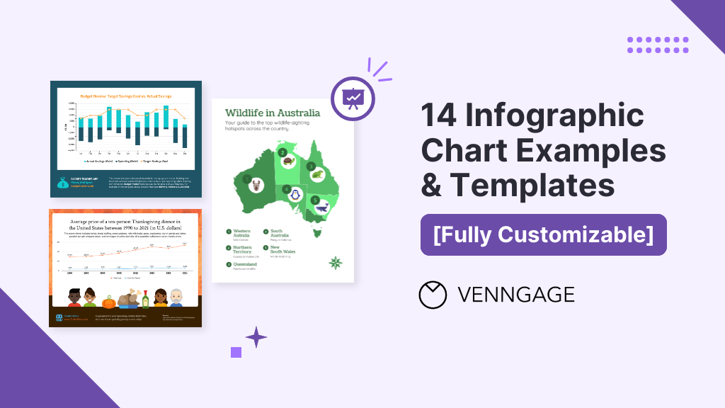 Infographic Chart Examples & Templates