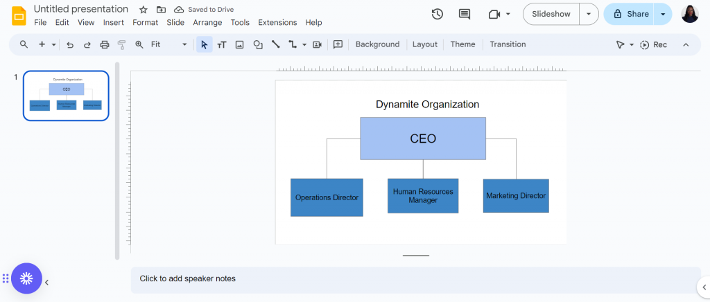 organizational chart edited with google slides