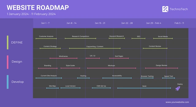 Purple Modern Two Months Website Launch Roadmap Template
