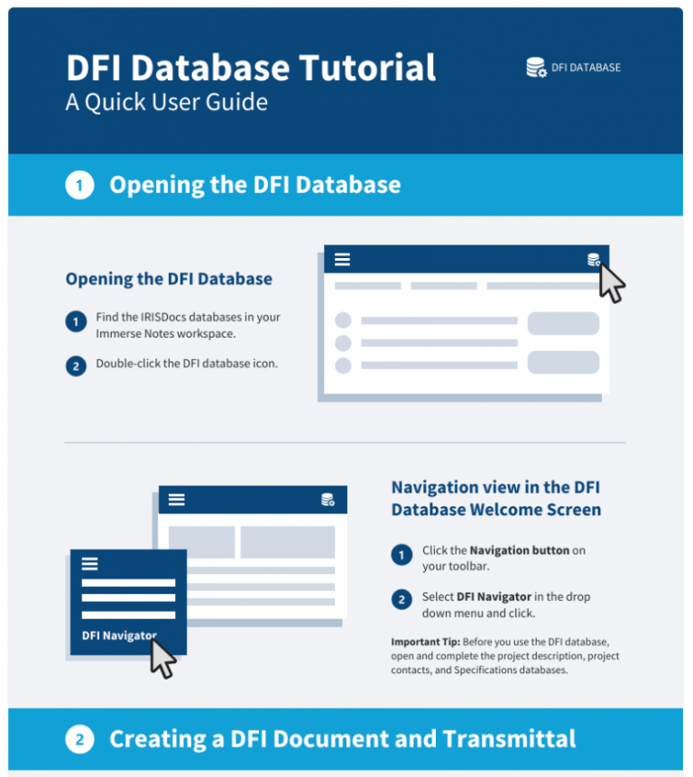 How to Boost Customer Experience and Retention with Infographic ...