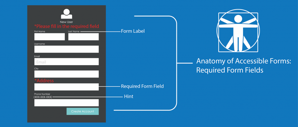 Enhancing PDF Accessibility: A Guide to Accessibility Checkers