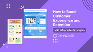 How to Boost Customer Experience and Retention with Infographic ...