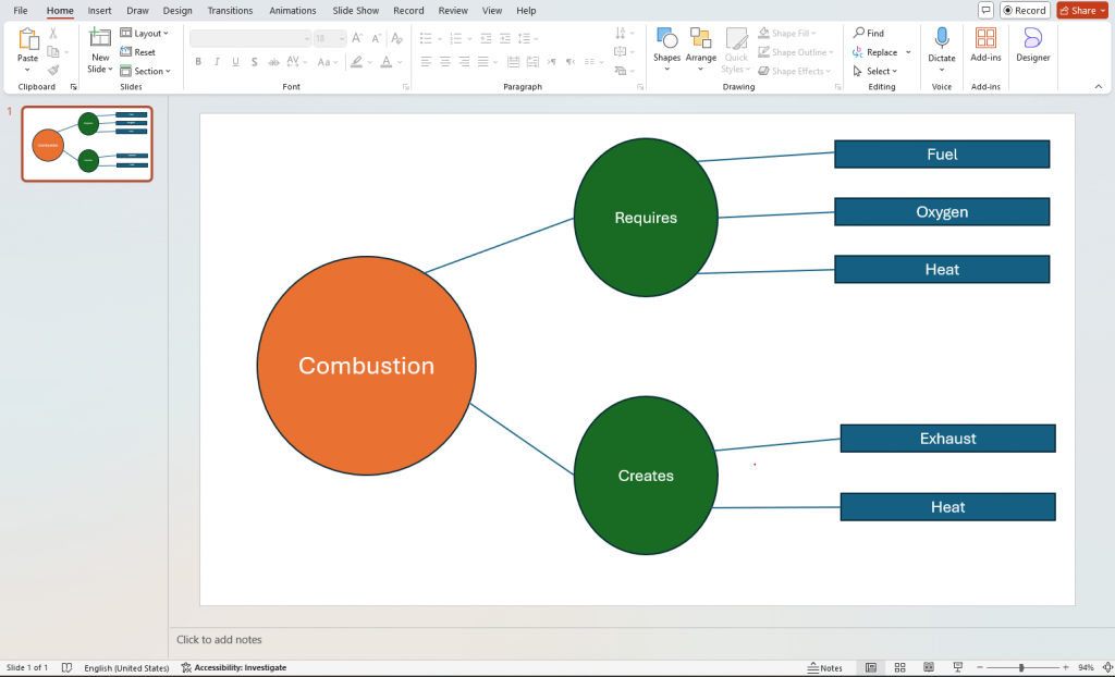 concept map customize