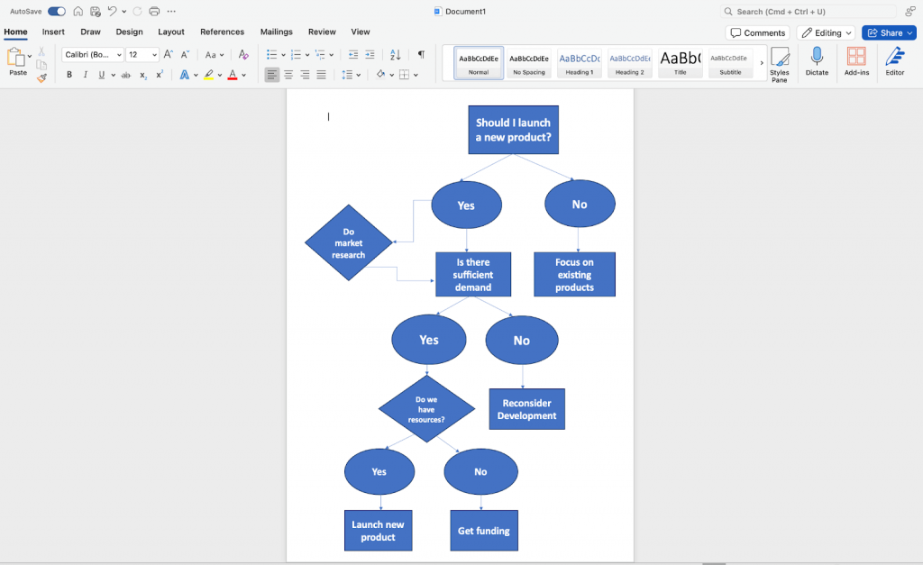 Example of decision tree in Word