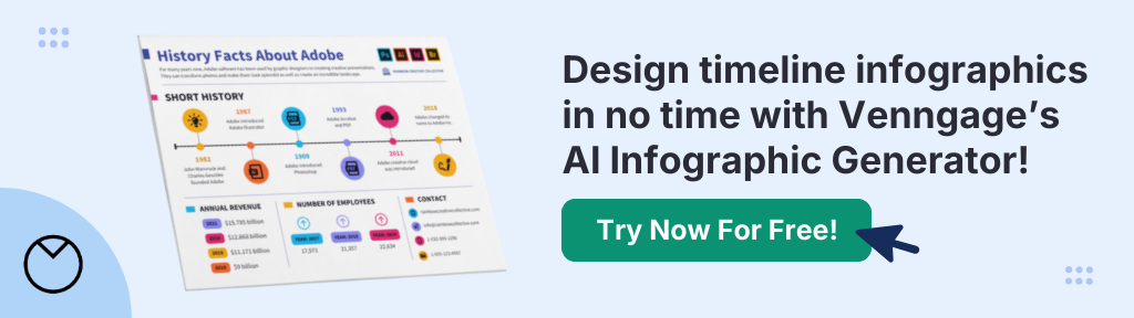 Banner linking to Venngage's AI Timeline Generator