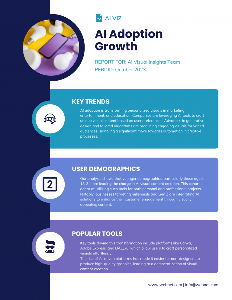 How Generative AI Powers Personalized Visual Content For Businesses ...