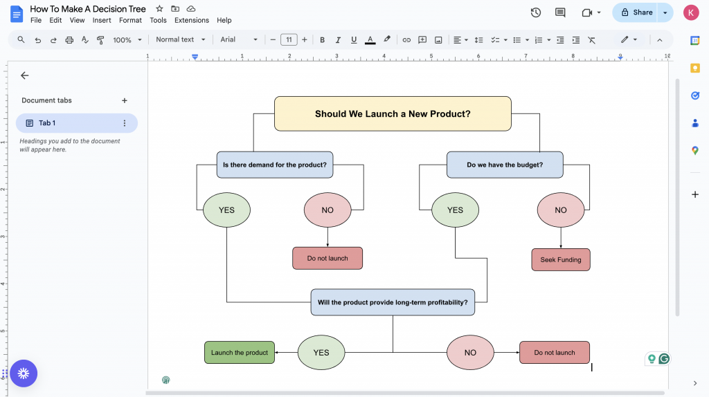 Screenshot 8: Saving Your Decision Tree in Google Docs