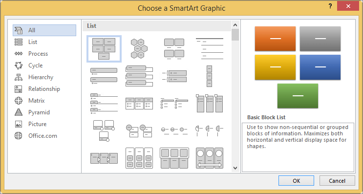 How to Make Flowcharts PowerPoint