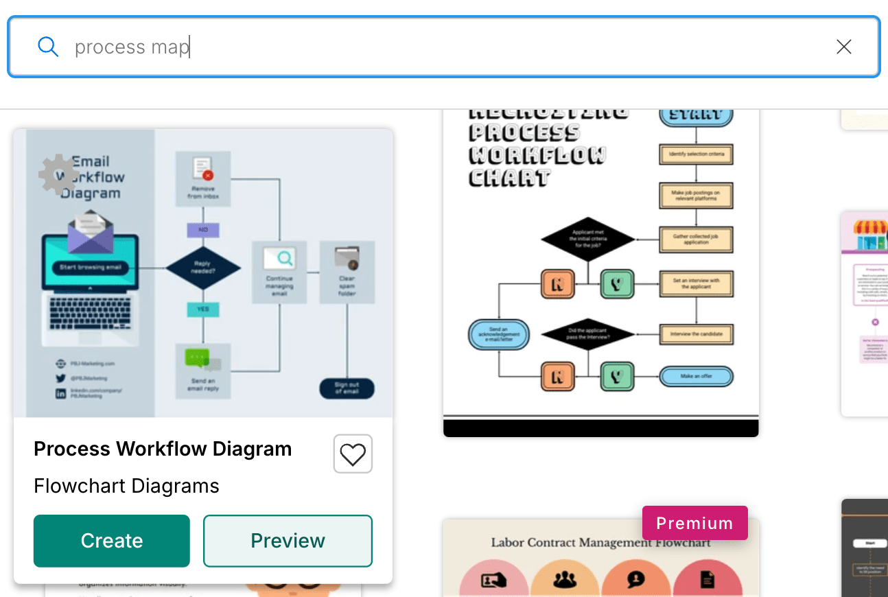 How to Make a Flowchart in Microsoft PowerPoint (3 Methods) - Venngage