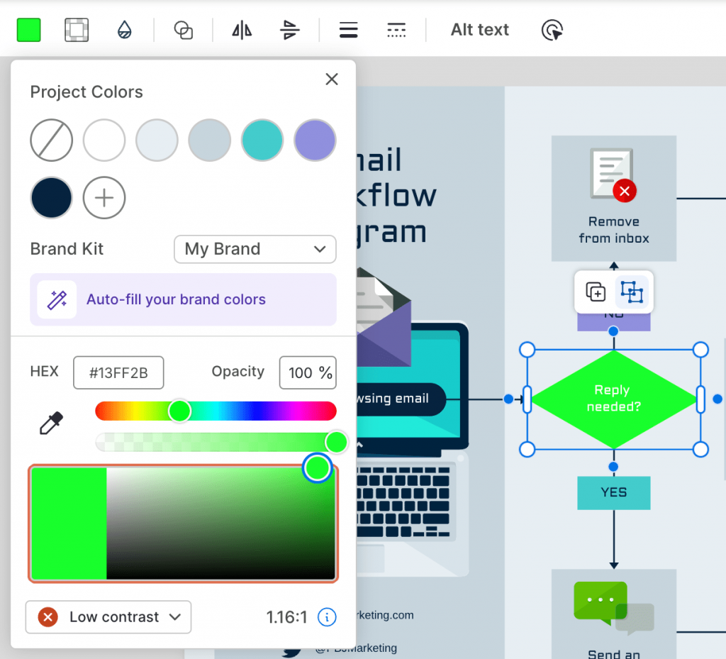 How to Make Flowcharts PowerPoint