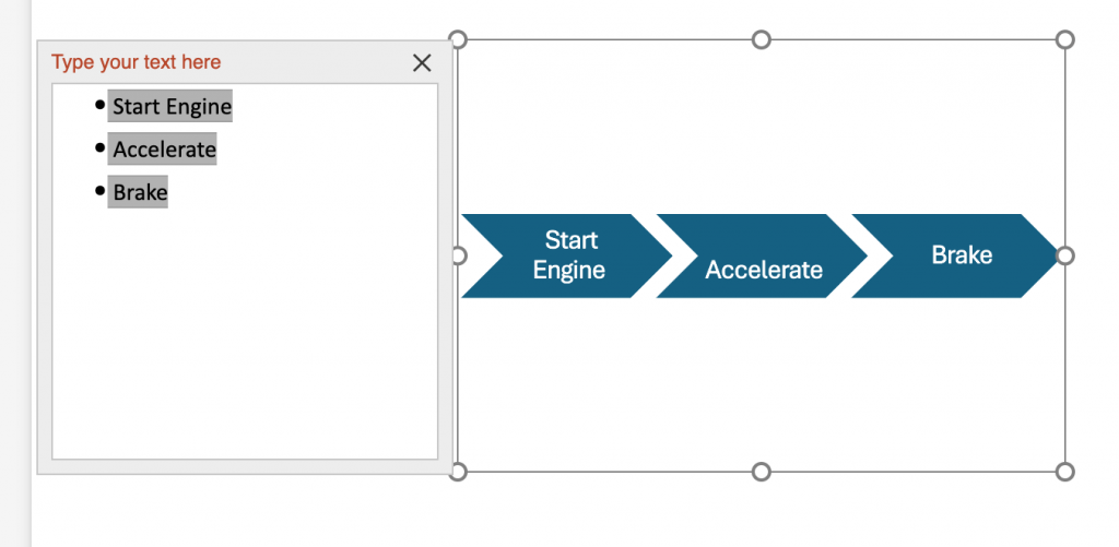 How to Make Flowcharts PowerPoint