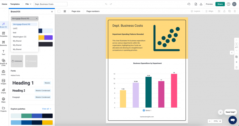 Brand Strategy: Definition, Outline, Examples & Templates