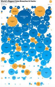 2025 Infographic Design Trends: Proven Ideas and Fresh Approaches for ...