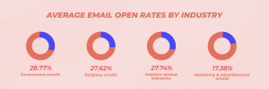 2025 Infographic Design Trends: Proven Ideas and Fresh Approaches for ...