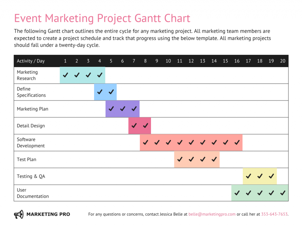 Event Planning Gantt Chart Template