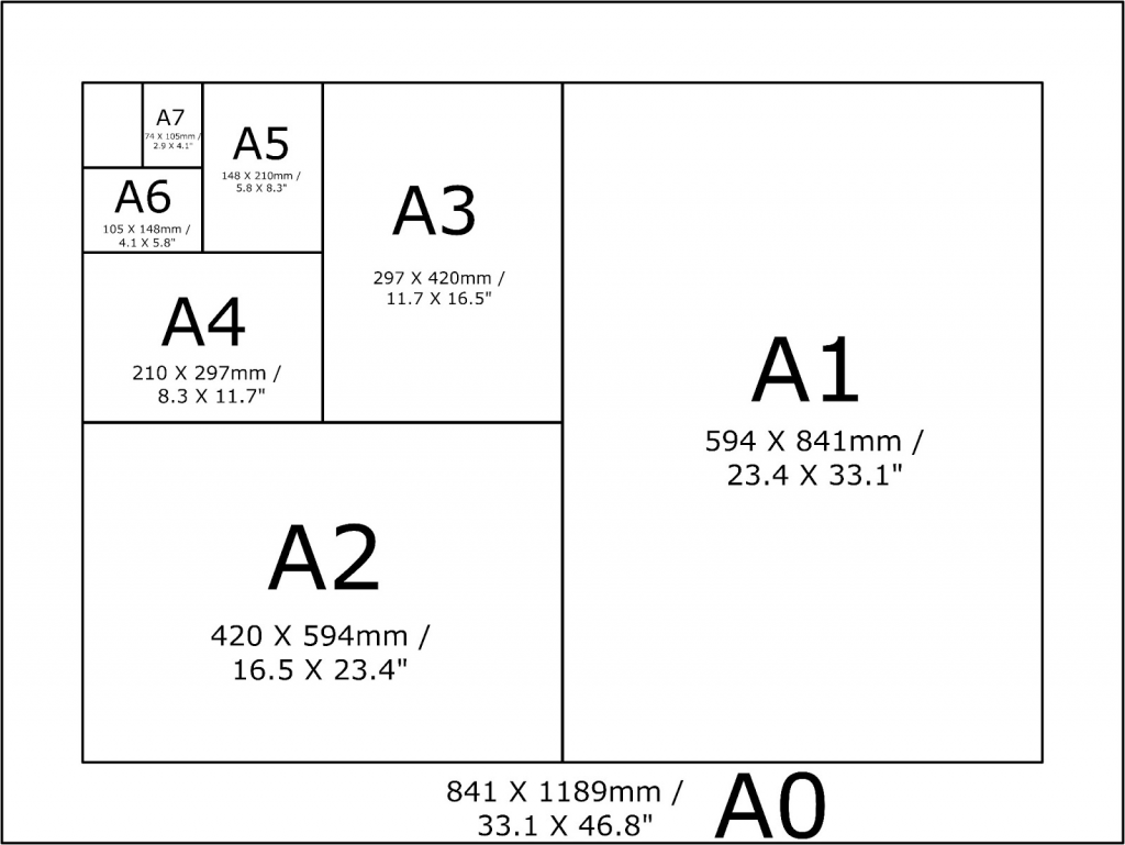 design your poster to fit a standard A1-A5 printer paper