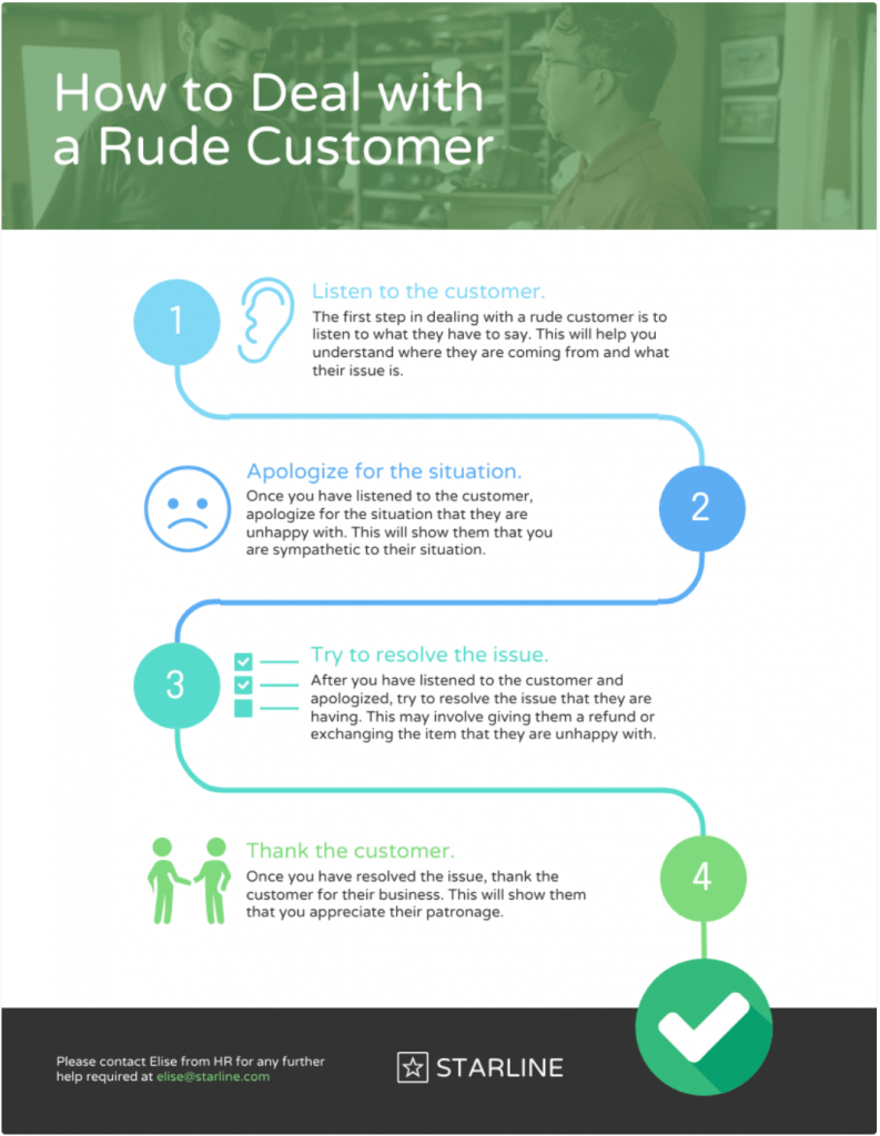 Job Aid Example For Customer Service Infographic Template