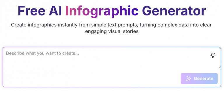 How To Create Infographics Using ChatGPT