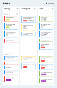 How to Create a Project Timeline (Free Templates + Tools)