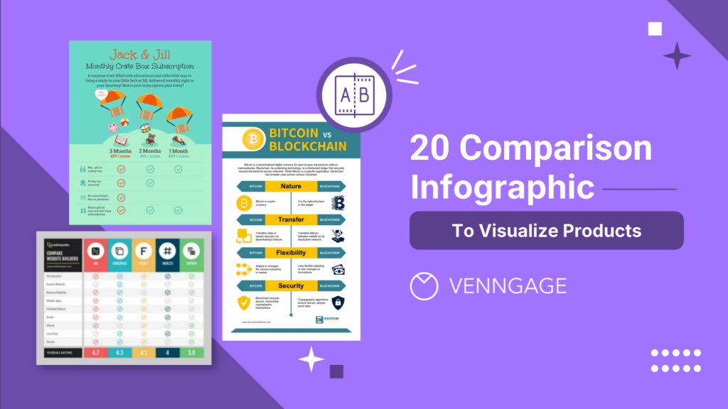 20 Comparison Infographic Templates to Visualize Products