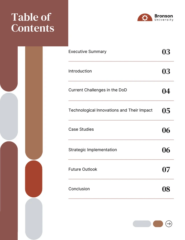 DoD White Paper Template to show table of contents in a white paper