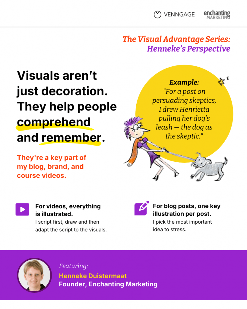 Henneke Duistermaat's take on visual brand strategy