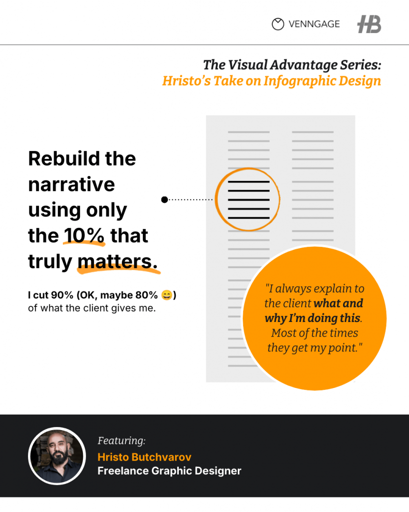 Hristo Butchvarov's take on visual brand strategy