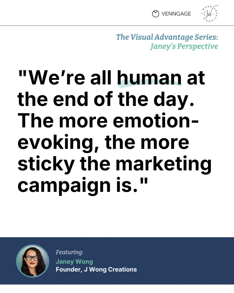 Janey Wong's take on visual brand strategy