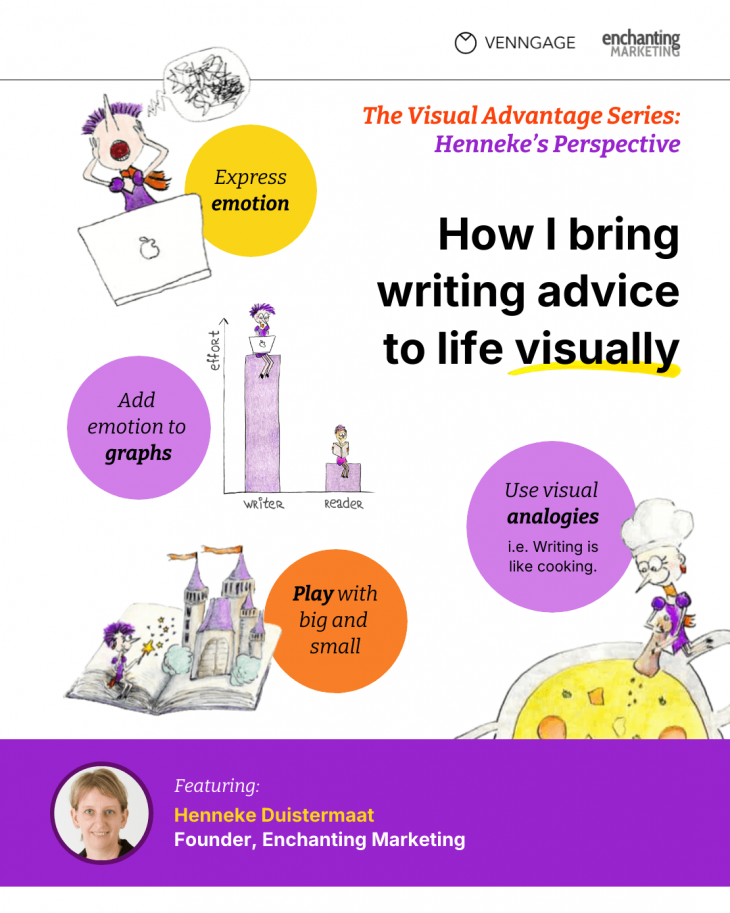 Why Smart Brands Win with Visual Communication