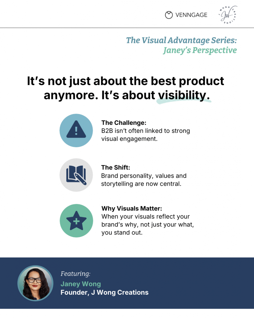 Janey Wong's take on visual brand strategy