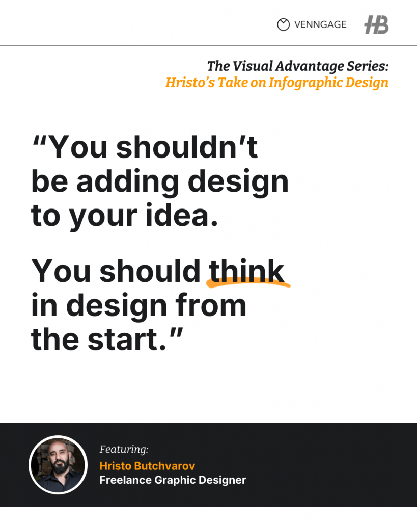 Hristo Butchvarov's take on visual brand strategy