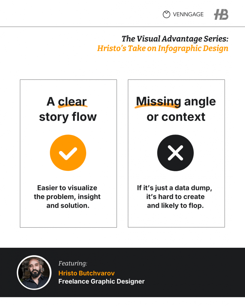 Hristo Butchvarov's take on visual brand strategy