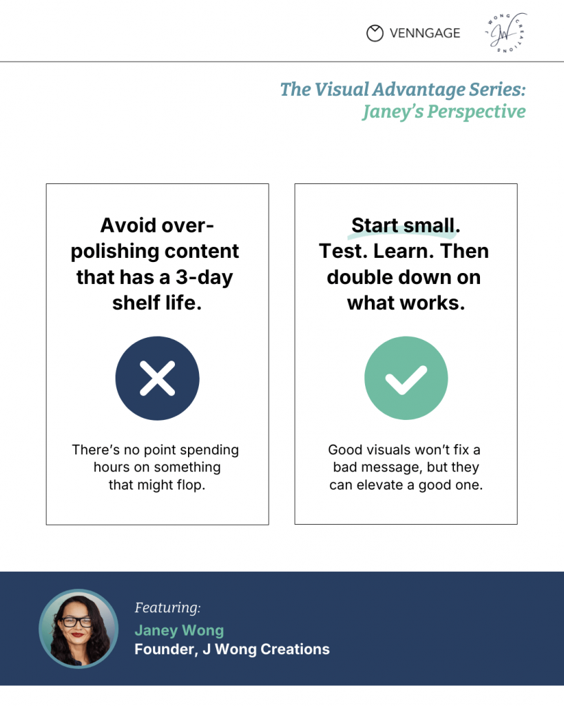 Janey Wong's take on visual brand strategy