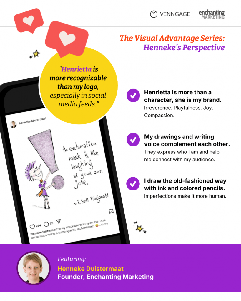 Henneke Duistermaat's take on visual brand strategy