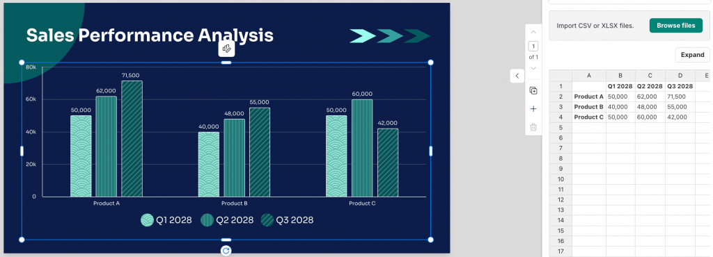 Column Graph Template