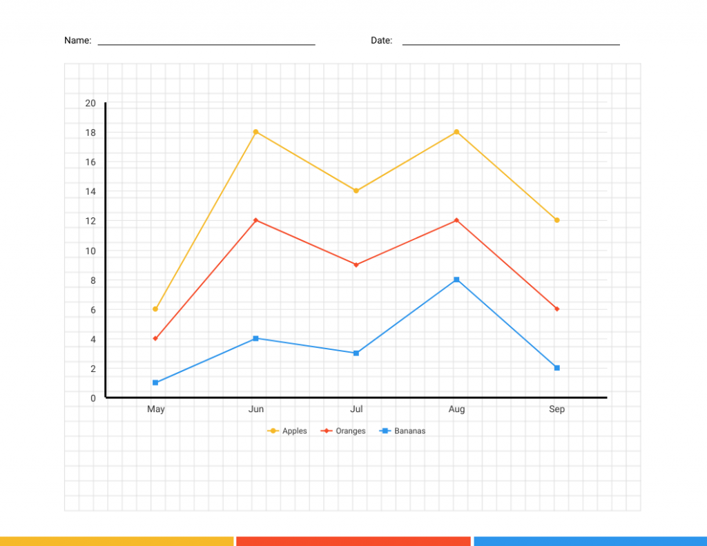 Free Blank Line Graph Template