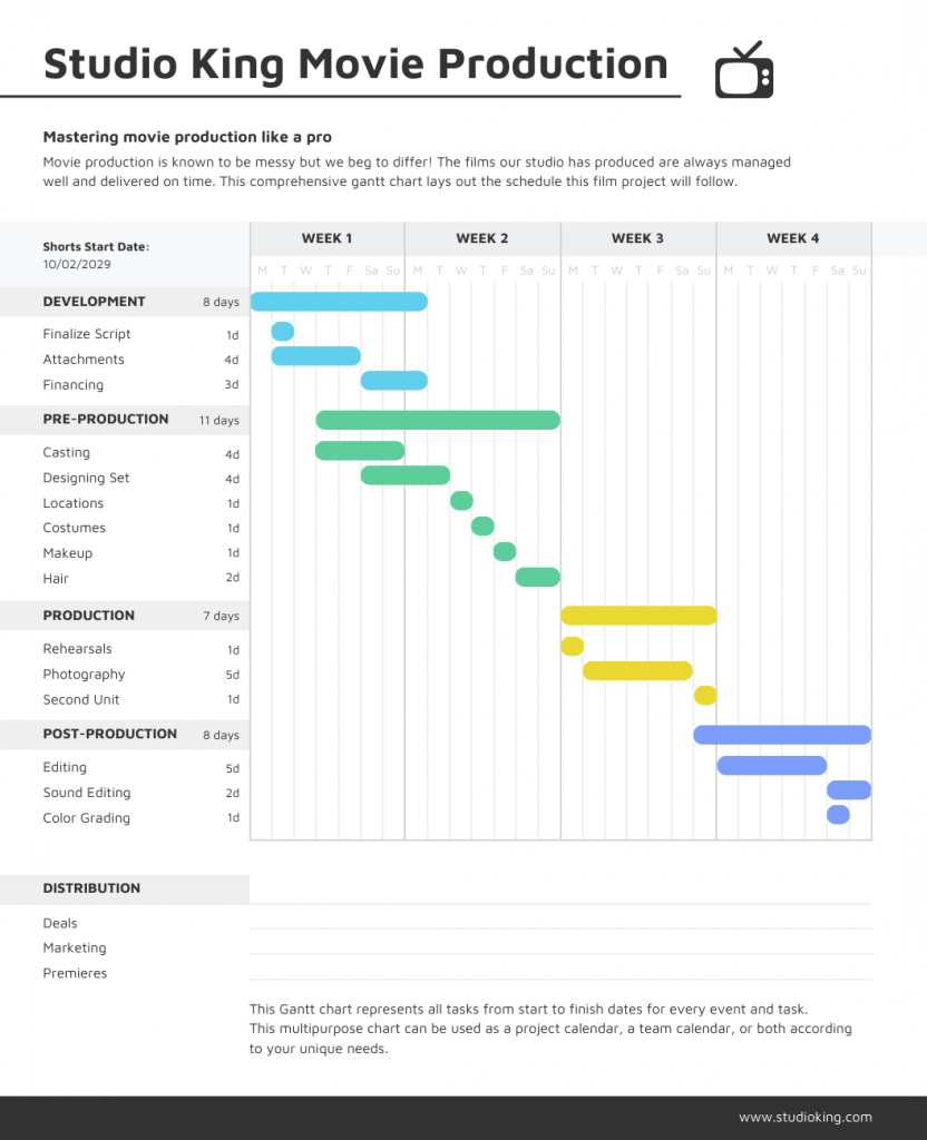 Movie Production Gantt Chart Diagram Template
