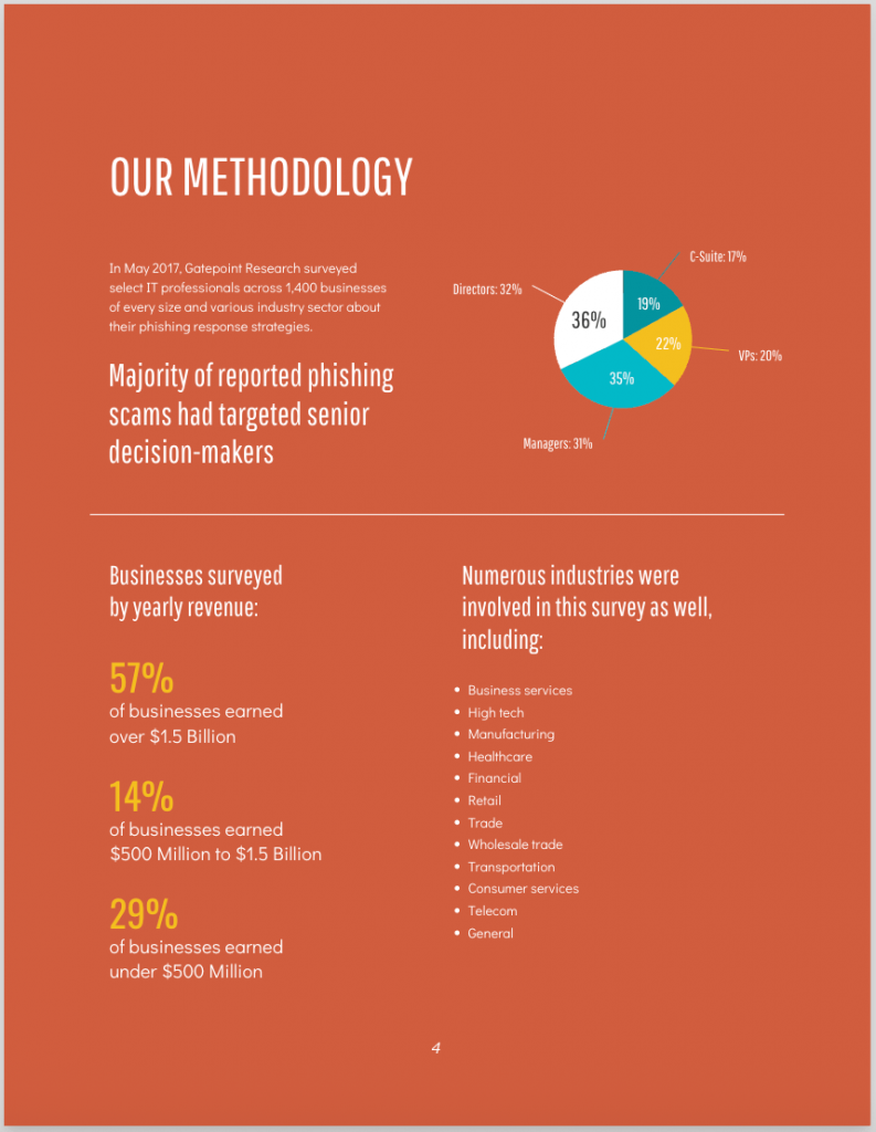 Modern Cyber Security White Paper Template