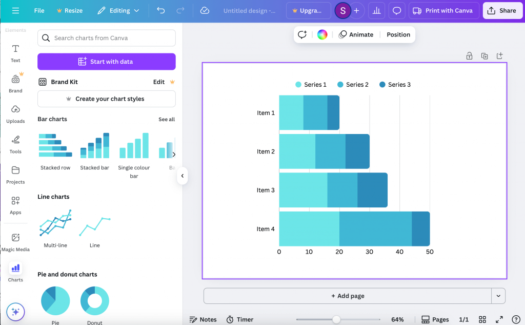 Charts in Canva's editor