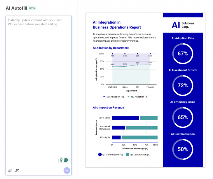 Benchmarking Rpeort Graph How to Create a Benchmark Report in 2025
