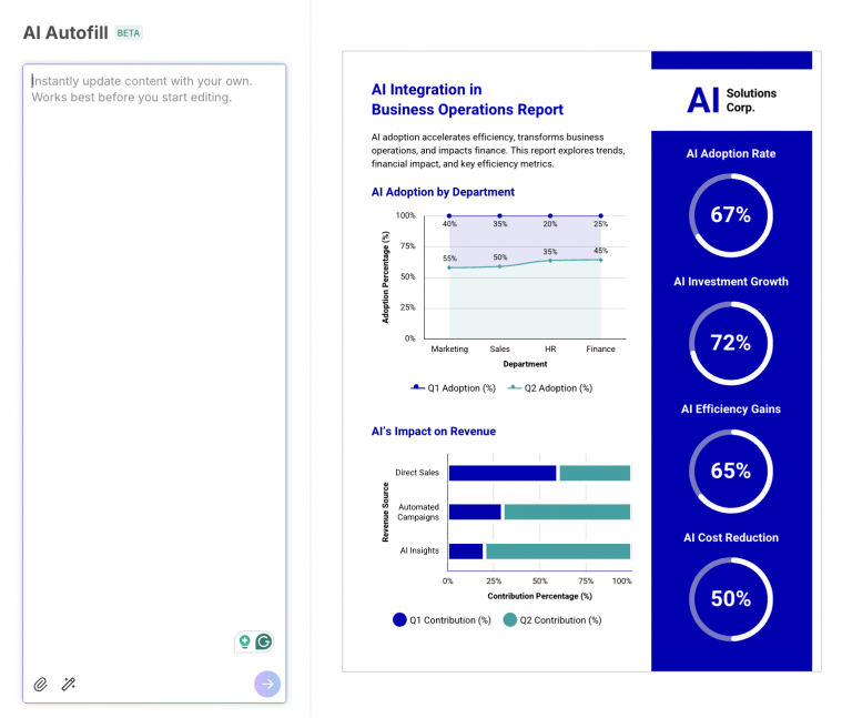 How to Create a Benchmark Report in 2025