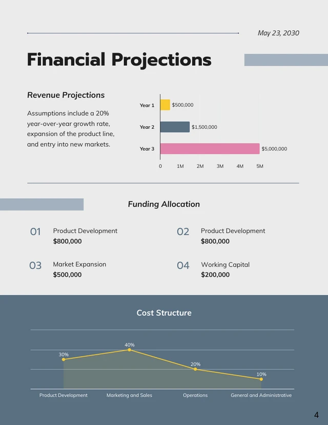 Startup Investment Proposal Template