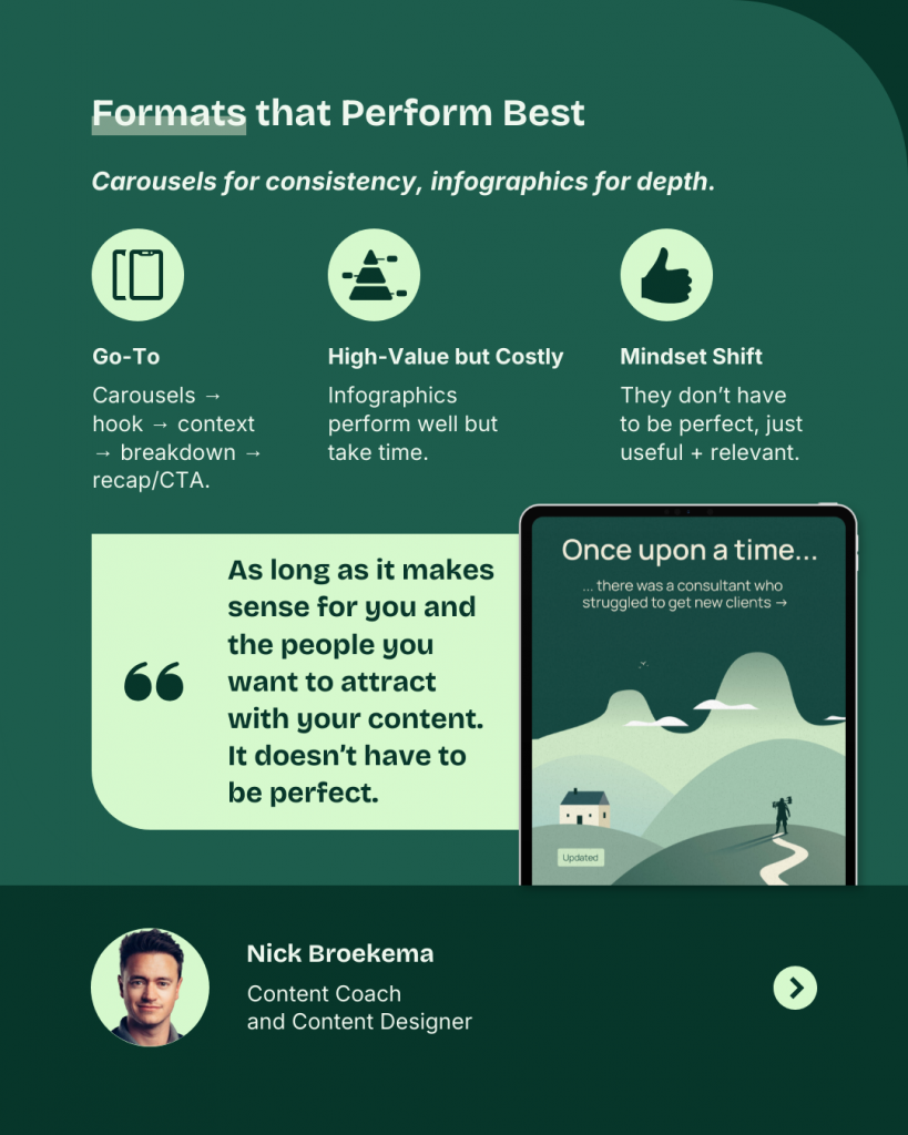 An infographic mentioning the best performing visual content formats for Nick Broekema