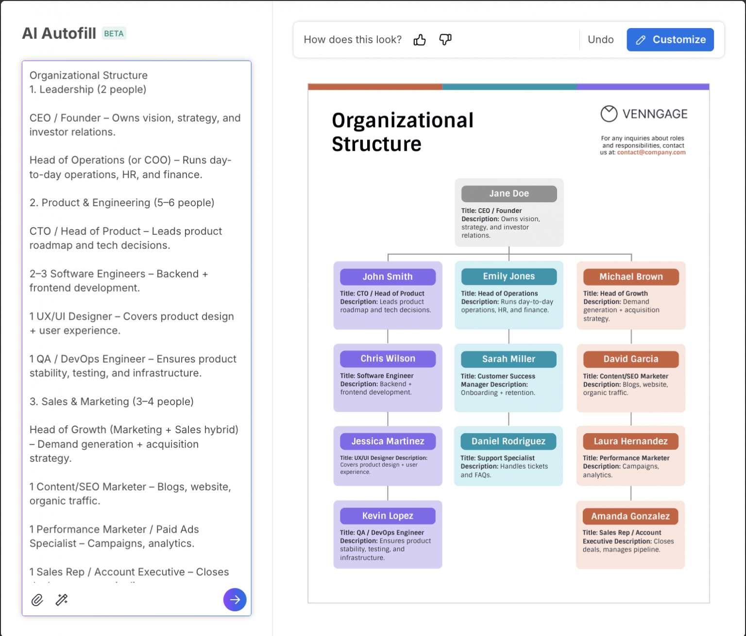 How to Create a Small Business Organizational Chart