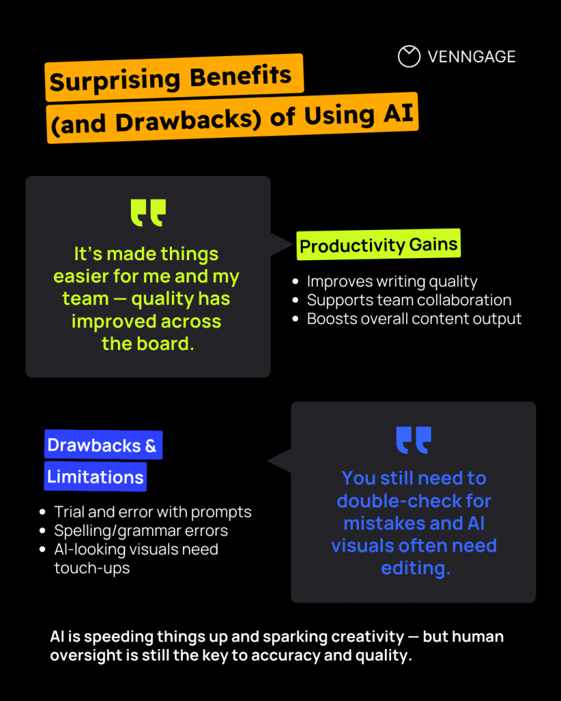 most surprising drawback of using AI in 2025